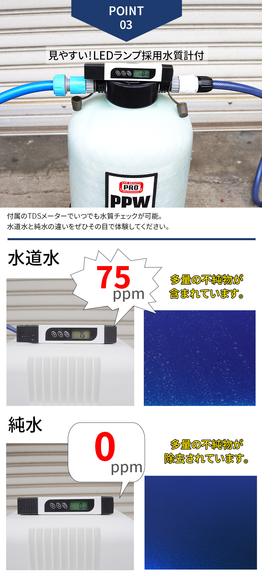 純水器 洗車用純水器 カービューティープロ 洗車 業務用 プロ仕様 洗車