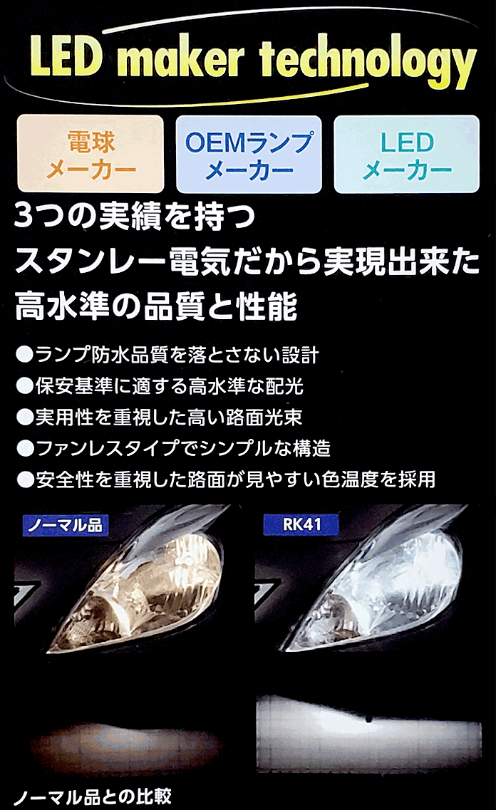 ヘッドランプ用 LEDバルブ 12V/24V兼用 H4 6300ケルビン 2個入 4輪用 四輪用 RK41 レイブリック シールドビーム / RAYBRIG : rk41 : パーツキング - 通販 - Yahoo!ショッピング