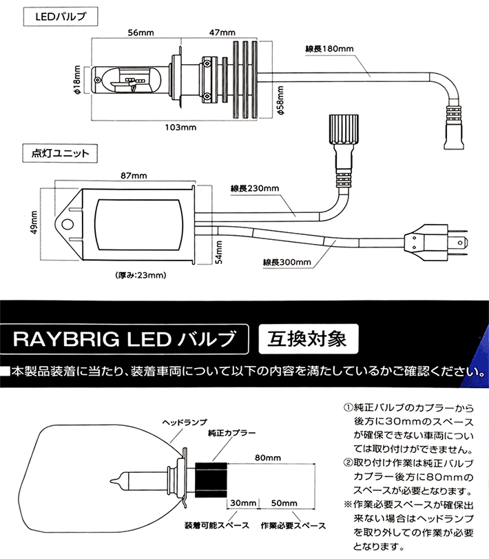 ヘッドランプ用 LEDバルブ 12V/24V兼用 H4 6300ケルビン 2個入 4輪用 四輪用 RK41 レイブリック シールドビーム / RAYBRIG : rk41 : パーツキング - 通販 - Yahoo!ショッピング