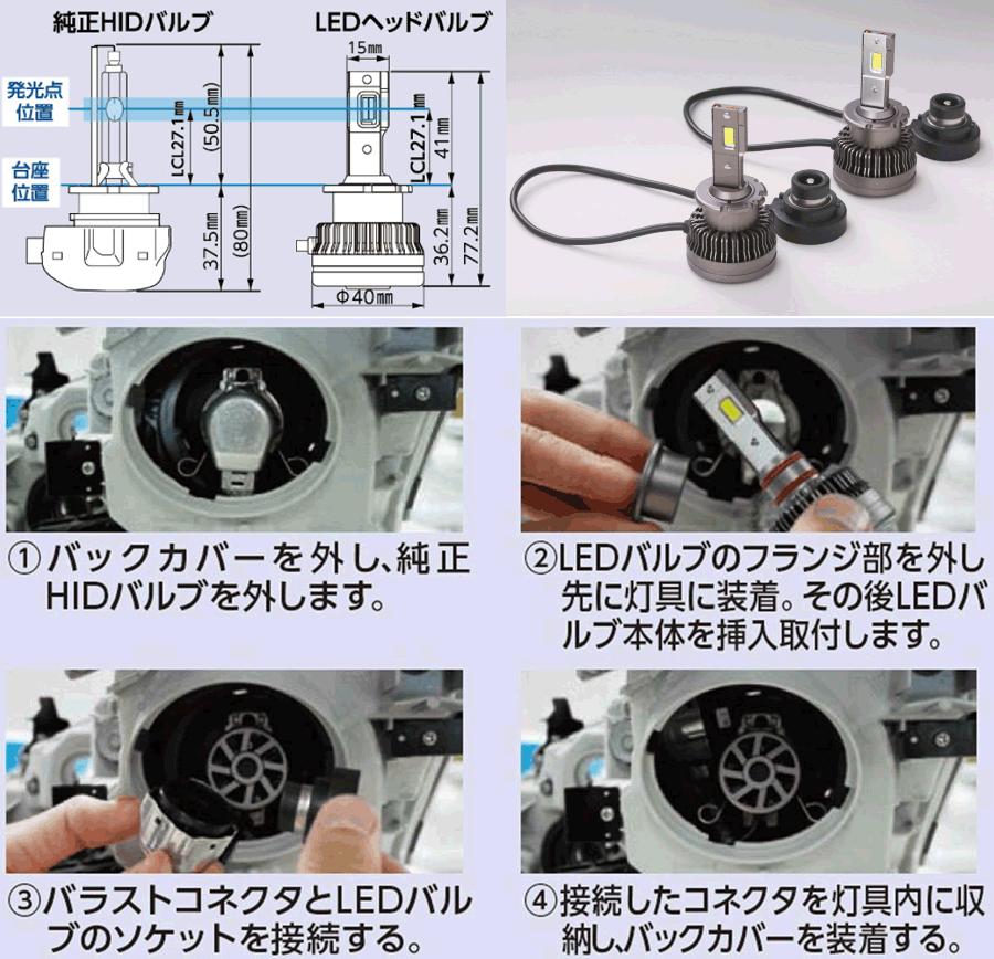 純正HID交換用LEDヘッドバルブ D2S プロジェクターランプ専用