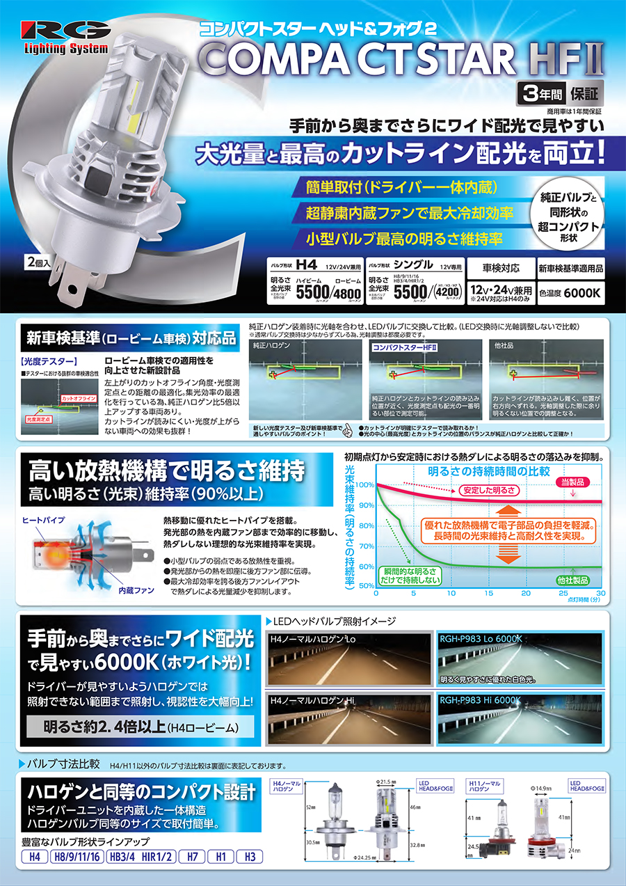 激　1本 H1 ヘッドランプ フォグランプ RGH-P985 6000K 4200lm 12V 18W