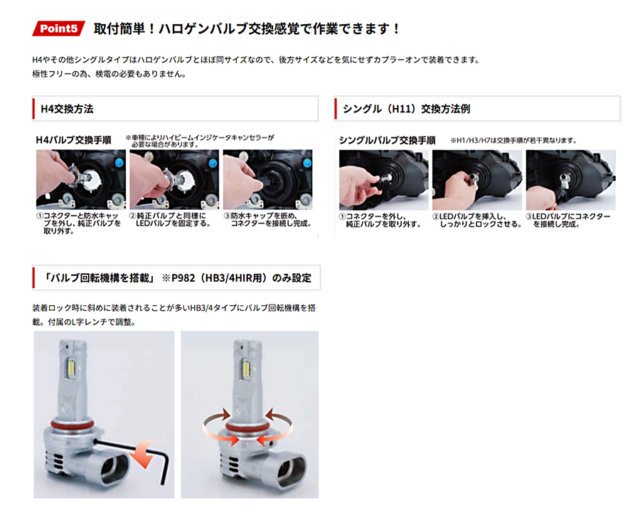 H7 ヘッドランプ フォグランプ RGH-P984 6000K 4200lm 12V 18W