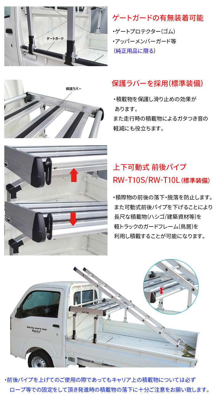 アクティ HA8 HA9 標準ルーフ 標準ボディ 軽トラ キャリア RW-T10S スチール塗装 車検対応 ロッキープラス