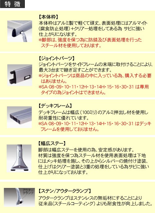 ROCKY 業務用ルーフキャリア アルミ＋アルマイト SA-21H スズキ エブリィ DA17V系 ハイルーフ :SA-21H-j:パーツキング -  通販 - Yahoo!ショッピング