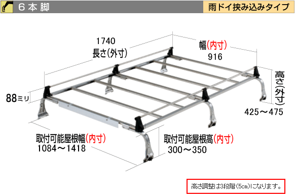 ミニキャブ U10系 U40系 ハイルーフ ロッキールーフキャリア SE-400H