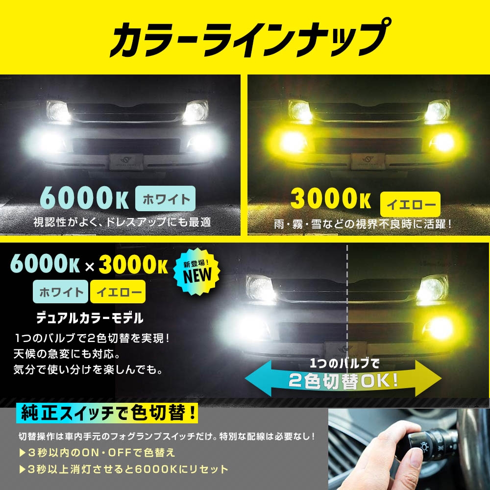 SPHERE LIGHT（スフィアライト） フォグ用LED H8/H11/H16