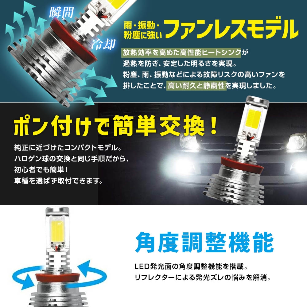 SPHERE LIGHT（スフィアライト） フォグ用LED H8/H11/H16