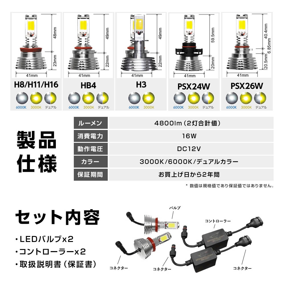 SPHERE LIGHT（スフィアライト） フォグ用LED H8/H11/H16
