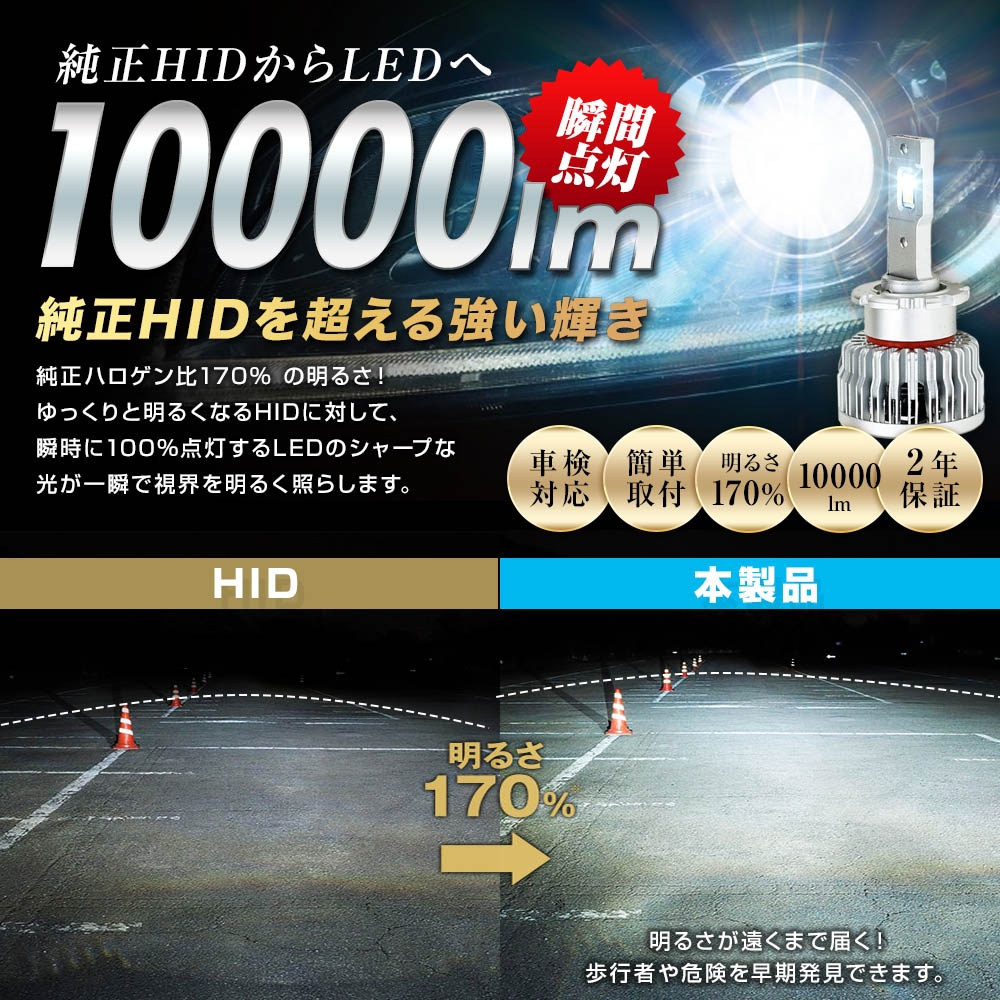 SPHERE LIGHT（スフィアライト） 純正HID用 LED ヘッドライト D2S/R