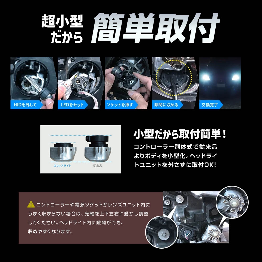 SPHERE LIGHT（スフィアライト） 純正HID用 LED ヘッドライト D2S/R