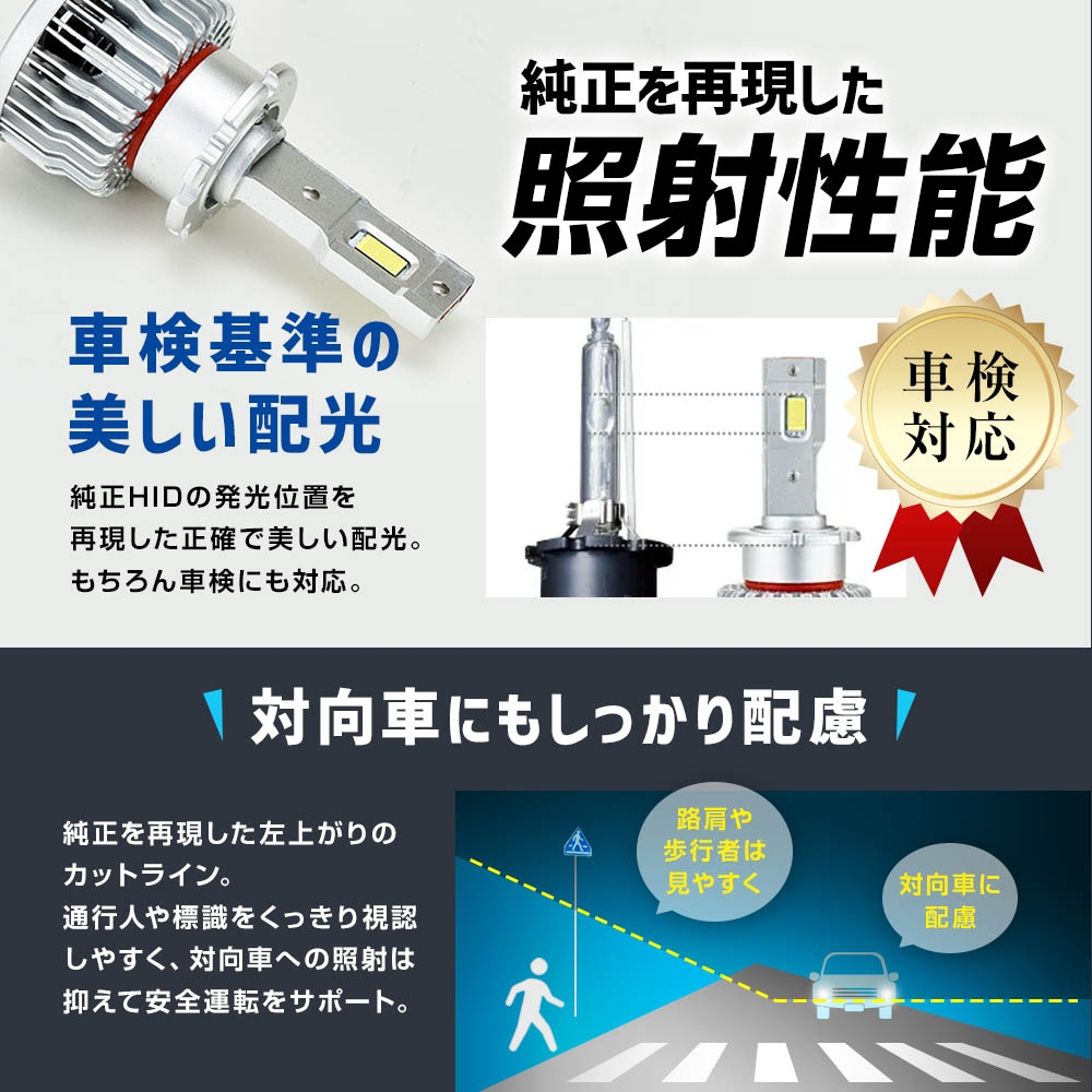 SPHERE LIGHT（スフィアライト） 純正HID用 LED ヘッドライト D2S/R