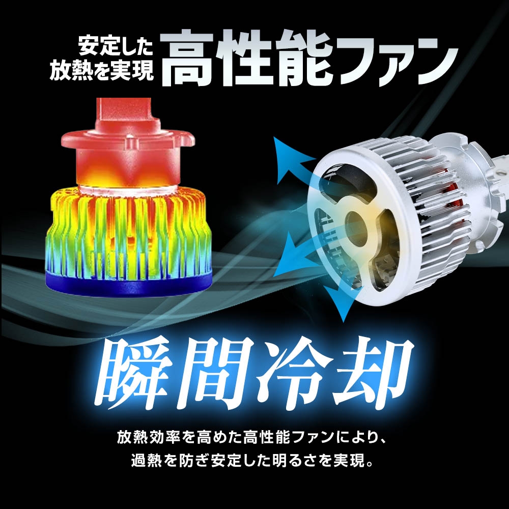 スフィアライト HID D4Sのおすすめ人気商品一覧 通販 - Yahoo!ショッピング