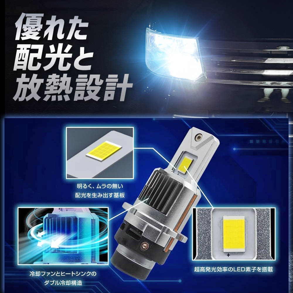 SPHERE LIGHT（スフィアライト） 純正HID用 LED ヘッドライト D2R