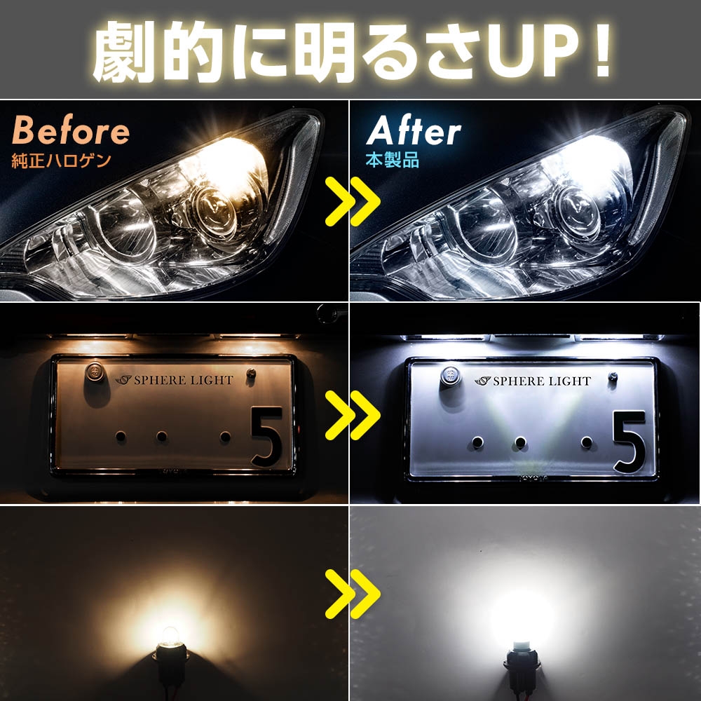 新品】SPHERE LIGHT LEDバルブ T10x31 20個セット 商品の説明6000Kの
