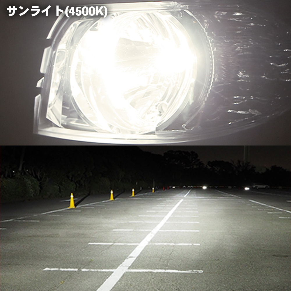 SPHERE LIGHT（スフィアライト） 日本製 LEDヘッドライト RIZING3 H8