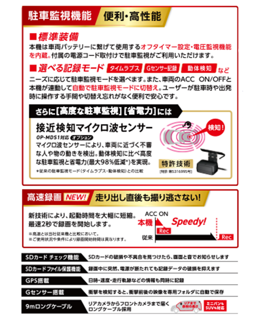 Yupiteru ユピテル 前後2カメラ ドライブレコーダー SN-TW9993d あおり