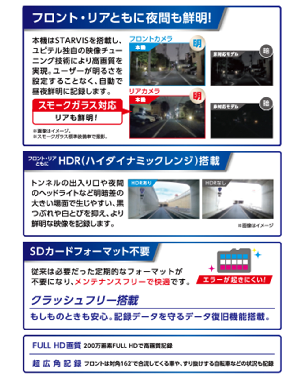 Yupiteru ユピテル 前後2カメラ ドライブレコーダー SN-TW9993d あおり