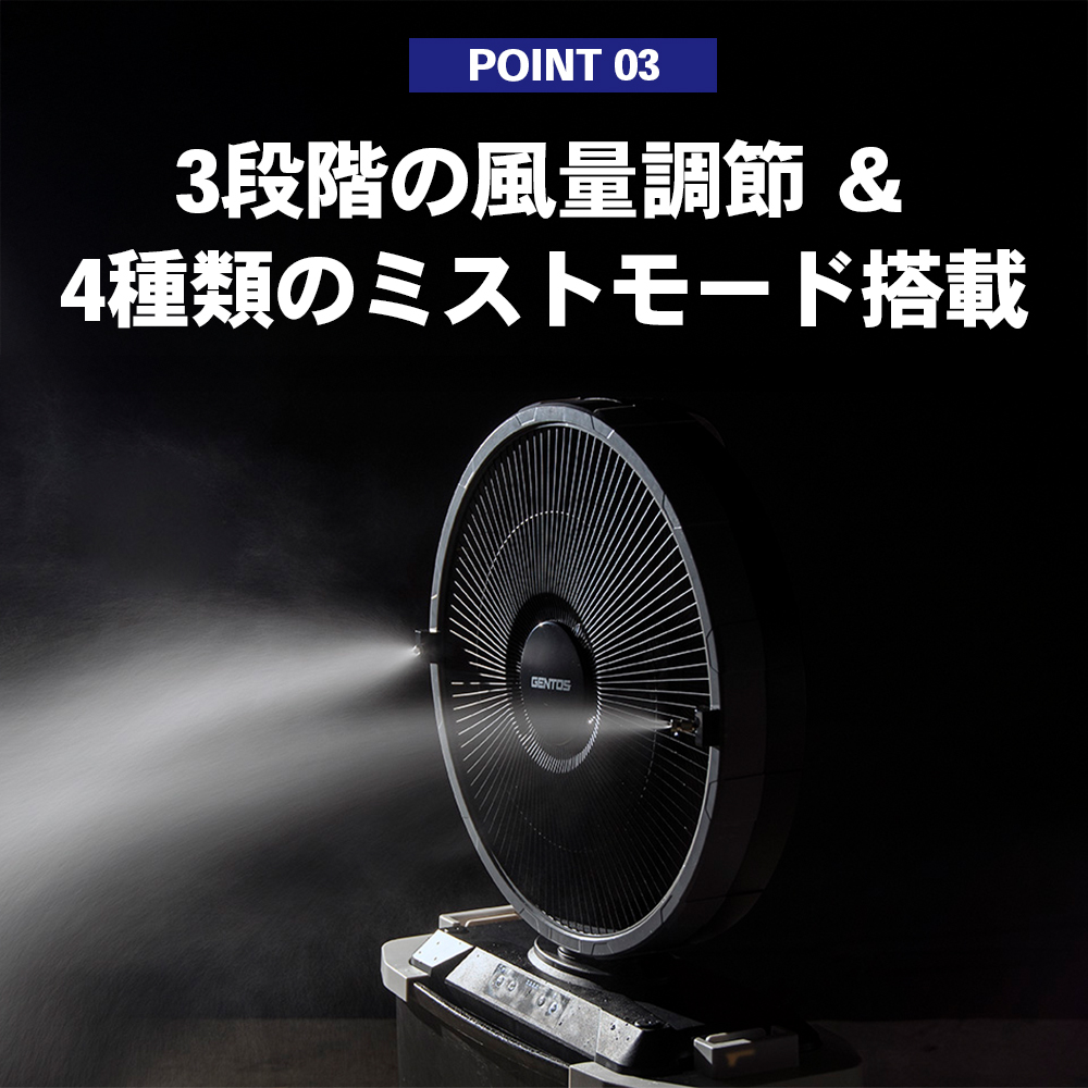 スプラッシュファン ウォーターミストファン SPF-01R GENTOS