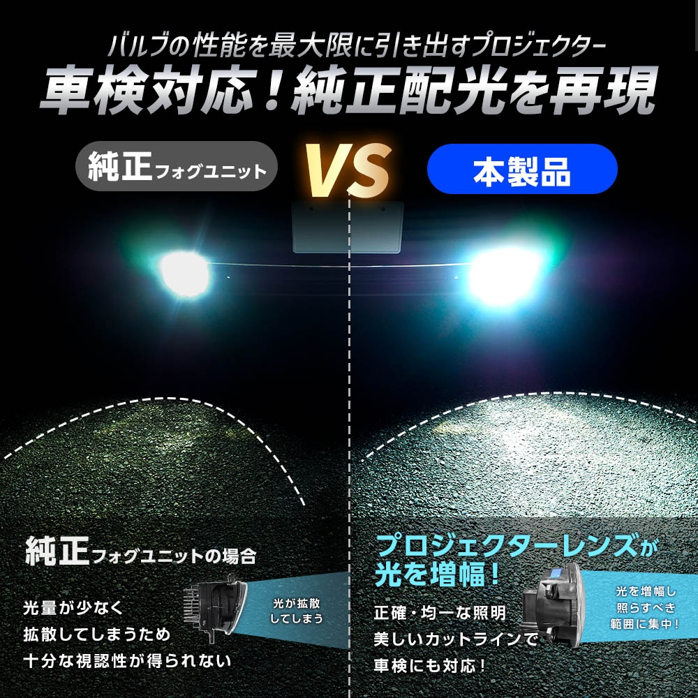 純正LEDフォグ用 プロジェクター フォグランプユニット Type02 SPF02 SPHERE LIGHT スフィアライト  M1M1の画像