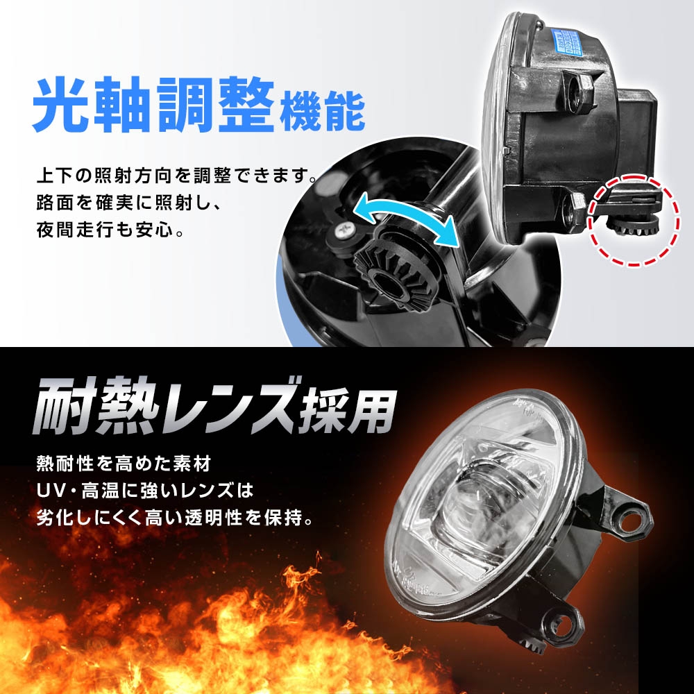 純正LEDフォグ用 プロジェクター フォグランプユニット Type02 SPF02 SPHERE LIGHT スフィアライト  M1M1の画像