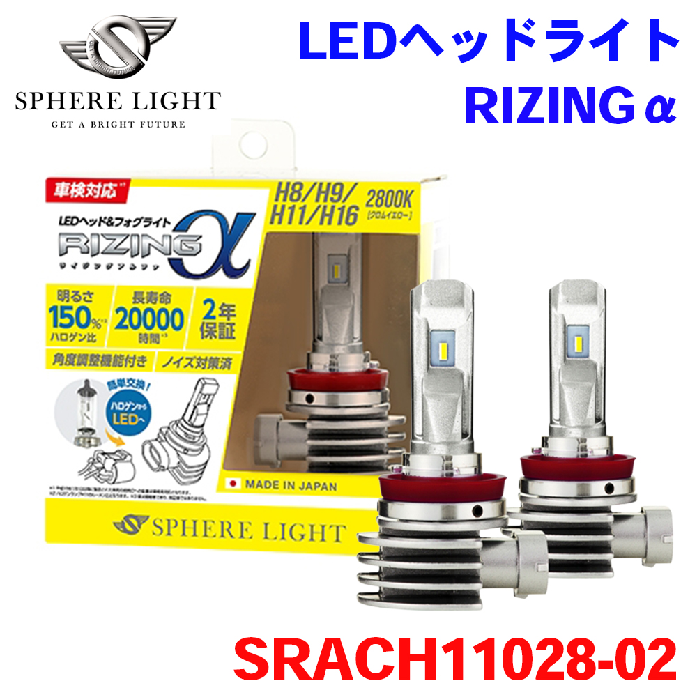 SPHERE LIGHT（スフィアライト） 日本製 LEDヘッドライト RIZING