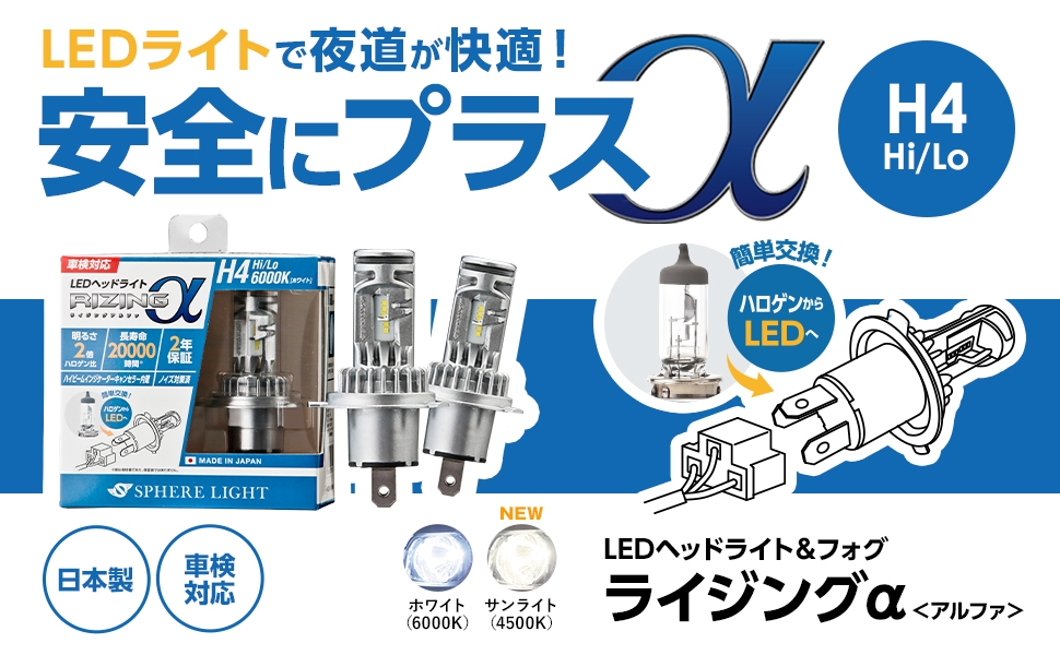 SPHERE LIGHT（スフィアライト） 日本製 LEDヘッドライト RIZING