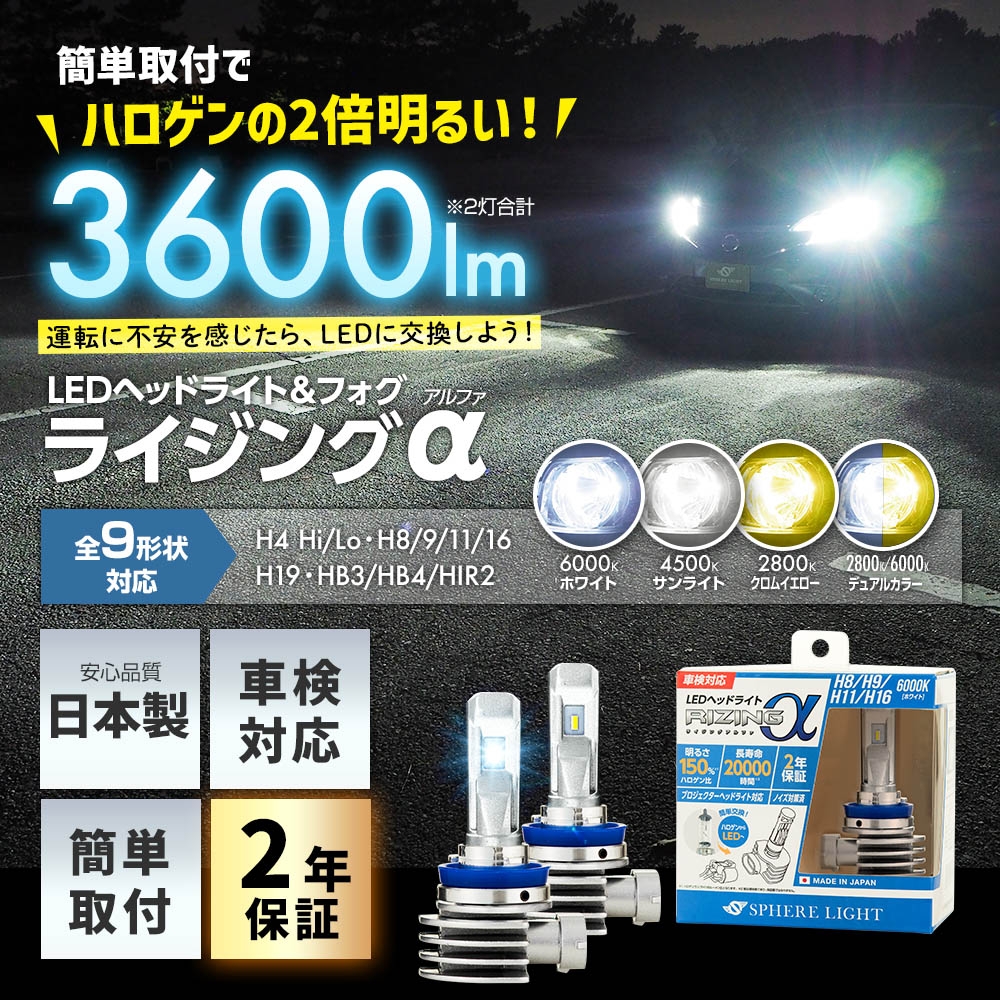 SPHERE LIGHT（スフィアライト） 日本製 LEDヘッドライト RIZING