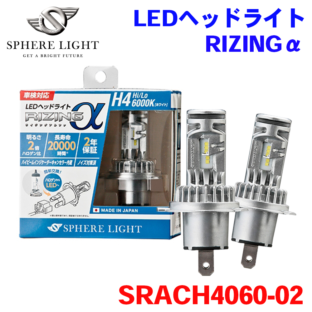 SPHERE LIGHT（スフィアライト） 日本製 LEDヘッドライト RIZING