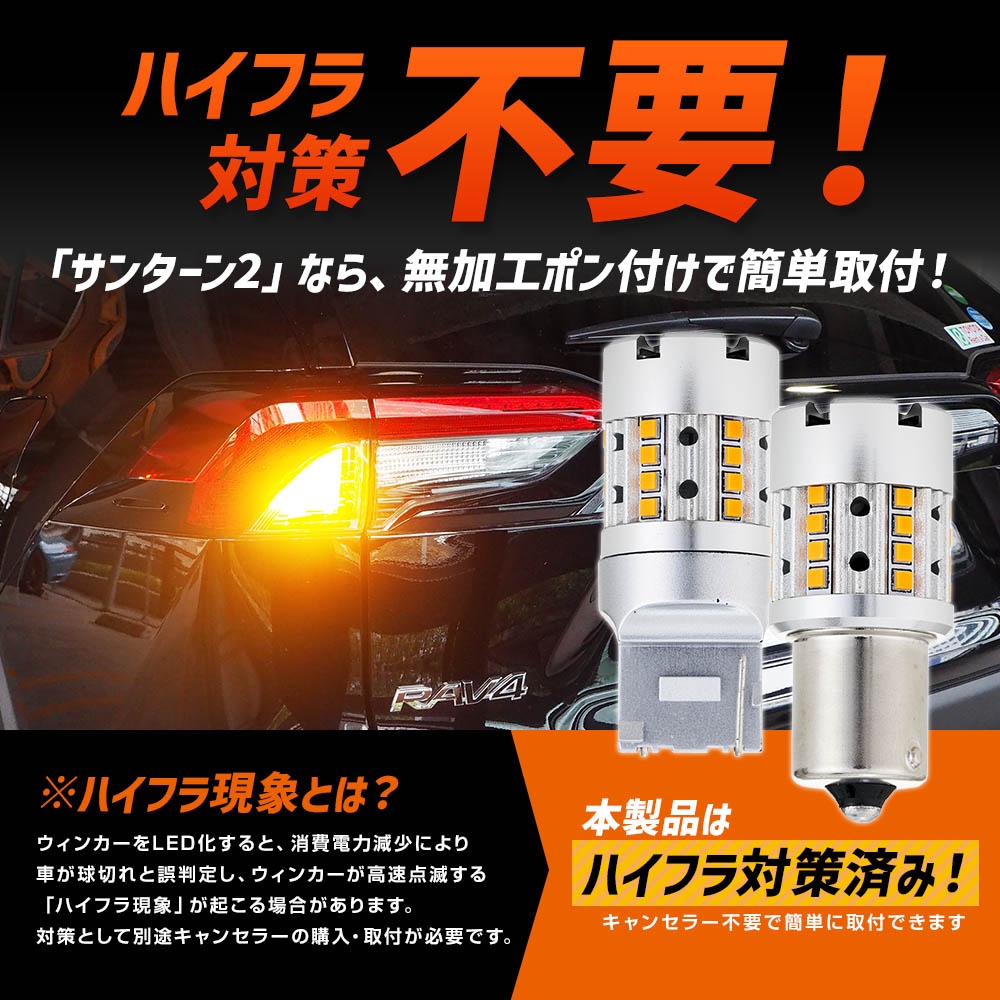 SPHERE LIGHT（スフィアライト） ウインカー専用 LED SUNTURN2