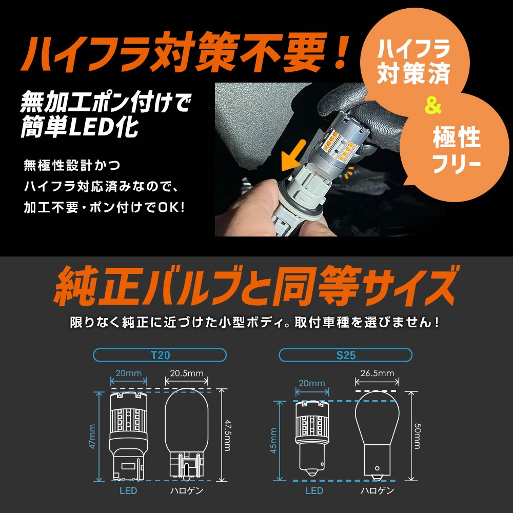 SPHERE LIGHT（スフィアライト） ウインカー専用 LED SUNTURN2