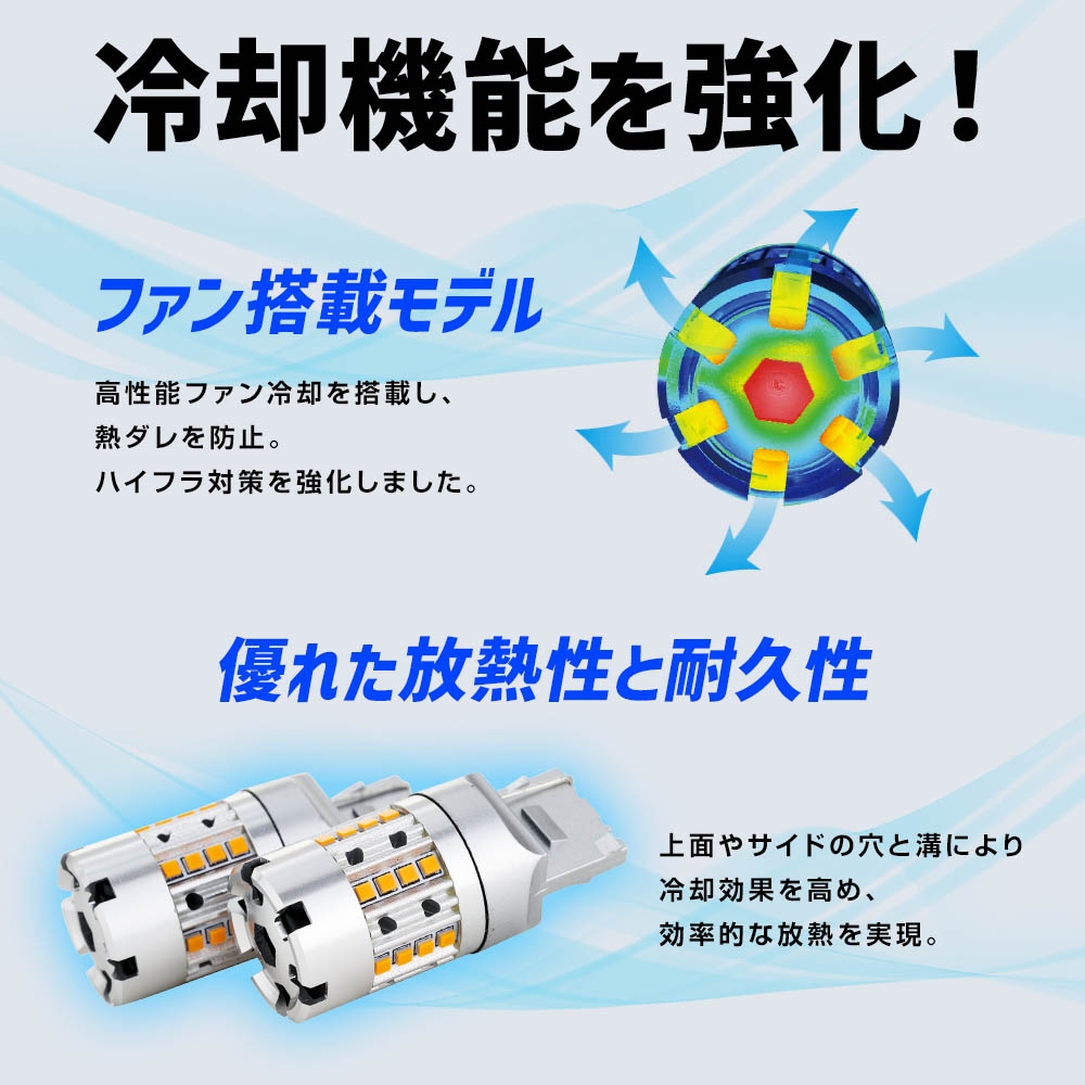 SPHERE LIGHT（スフィアライト） ウインカー専用 LED SUNTURN2