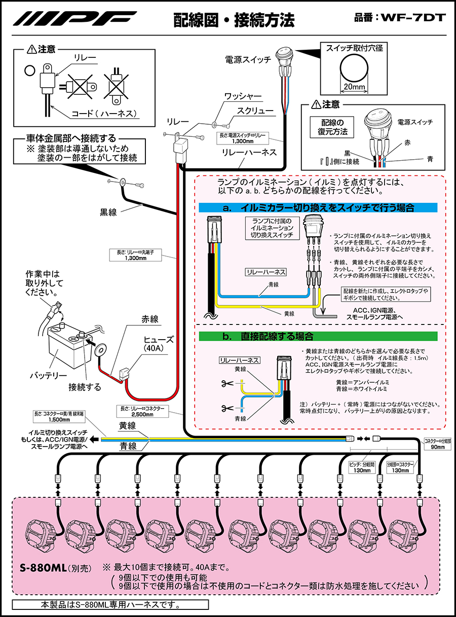 IPF IPF S-880ML用 10連ハーネス WF-7DT ハーネス LEDオフロードランプ