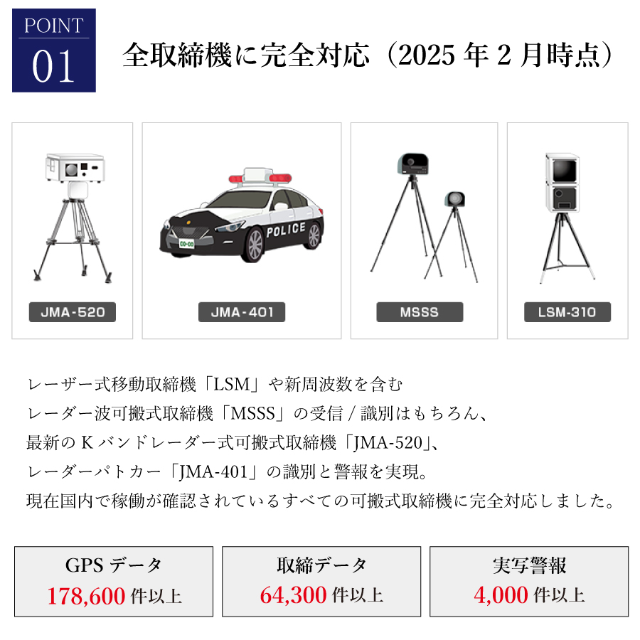 ユピテル レーザー＆レーダー探知機 レーザー探知機 VK-2100