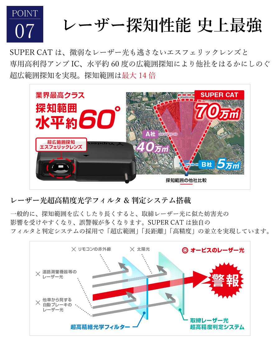 ユピテル レーザー＆レーダー探知機 レーザー探知機 VK-2100