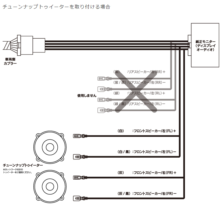 ビートソニック BH10 スピーカー出力取出しケーブル Beat-Sonic