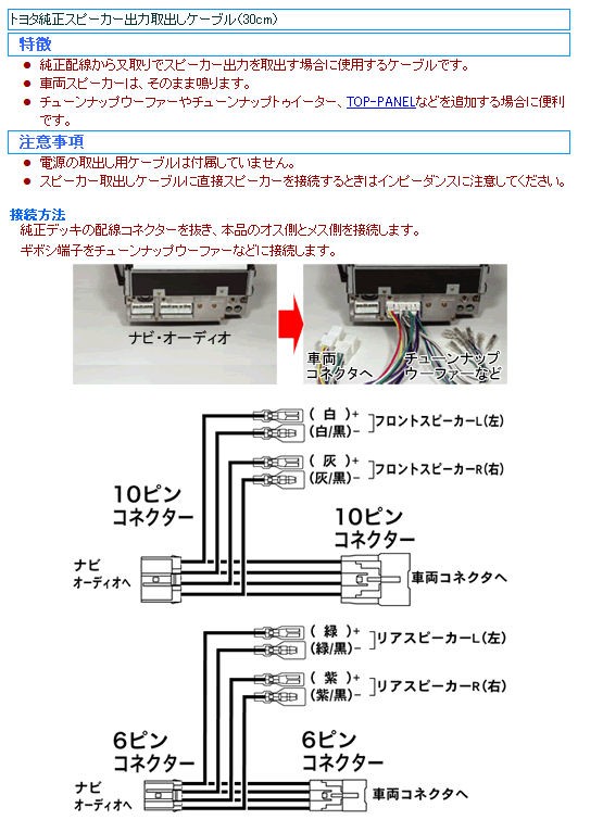 返品?交換対象商品】 Beat-Sonic ビートソニック BH8 トヨタ車用