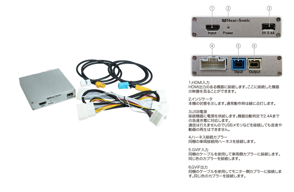 最も最もビートソニック HVXT01 デジタルインプットインターフェース