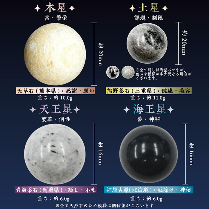 日本銘石使用】天体標本 8個セット｜天然石ミニ原石コレクション 国産