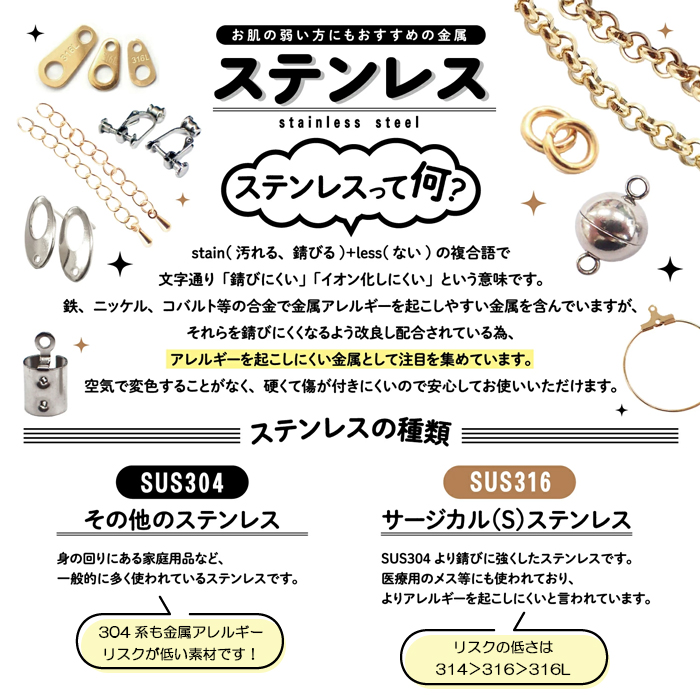 ステンレス リング (01) ウェーブA ゴールド 1個売り 6サイズ