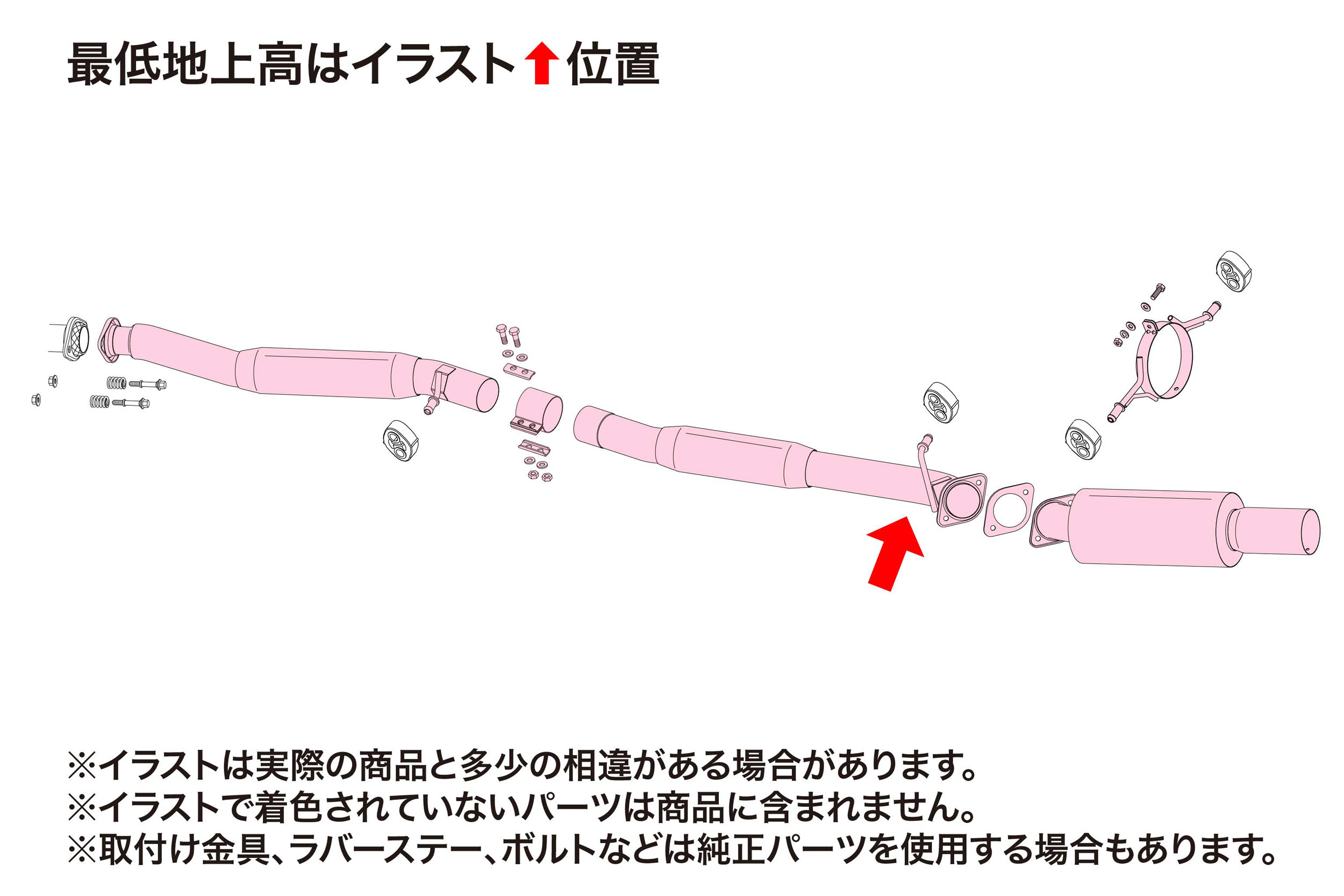 交換確認用 FUJITSUBO（フジツボ） RM-01A アール・エム ゼロイチ・エー GDB