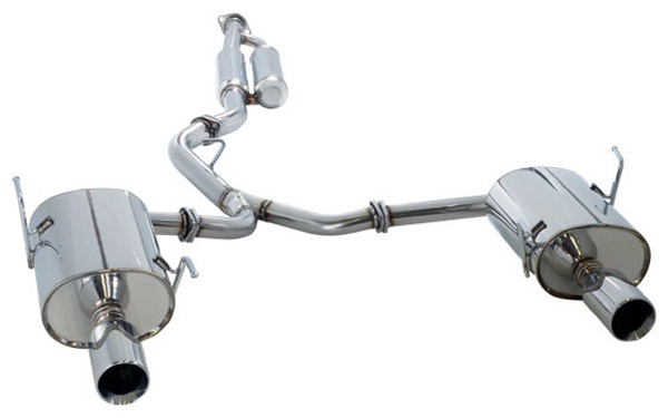 HKS（エッチケーエス） マフラー LEGAMAX Premium フォレスター SJG