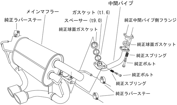 HKS（エッチケーエス） マフラー リーガマックス プレミアム ホンダ