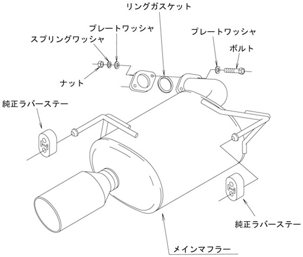 HKS（エッチケーエス） マフラー リーガマックス プレミアム スバル
