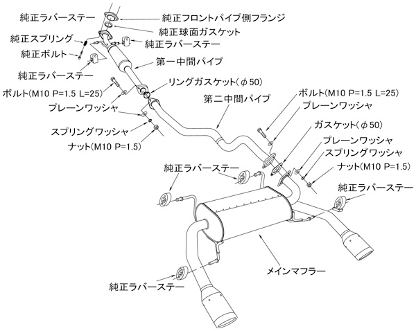HKS（エッチケーエス） マフラー リーガマックス プレミアム スズキ