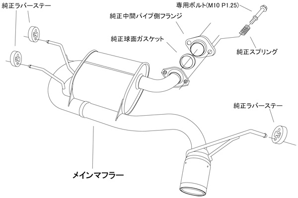 HKS（エッチケーエス） マフラー LEGAMAX Sports ロードスターRF NDERE