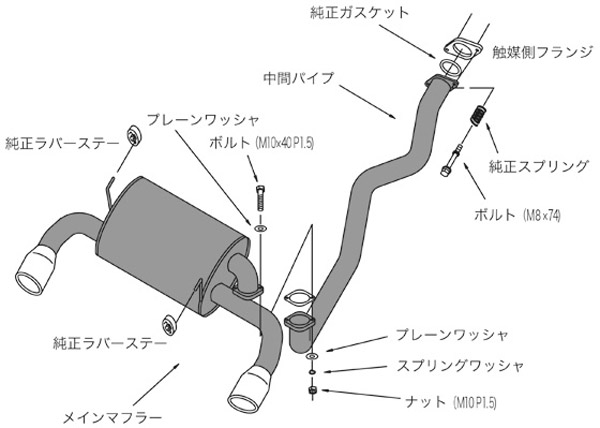HKS（エッチケーエス） マフラー LEGAL ビート PP1 E07A 91/05-96/01