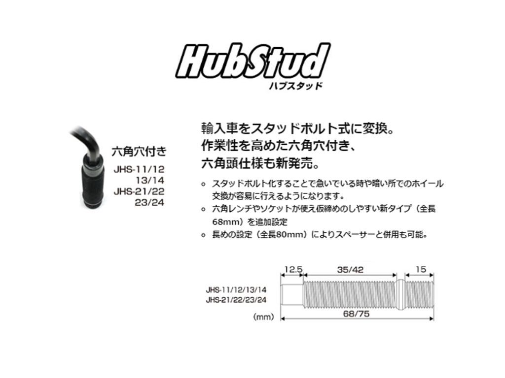 JURAN ハブスタッド M14×P1.25 68mm 357908｜partsya-san｜02