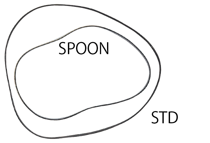 SPOON（スプーン） オルタネーターベルト S2000 AP2-110 F22C 38920