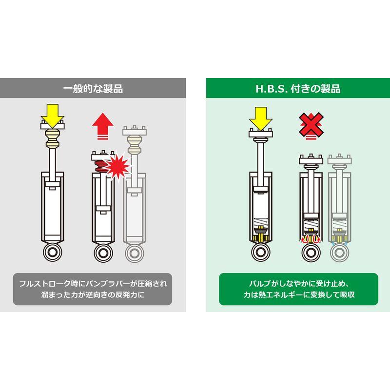 TEIN（テイン） 4x4 DAMPER SPORT ハイラックス GUN125 2020.08