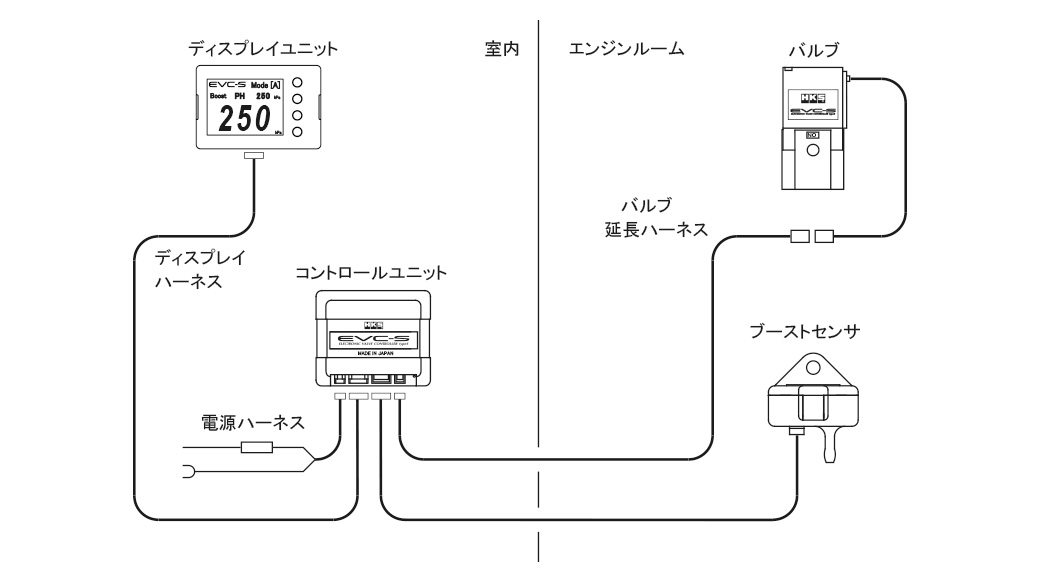 HKS ブーストコントローラー EVC S2 国産車 DC12Vマイナスアース車 45003 AK015 : ccda 45003ak015 1 : パーツ屋さん